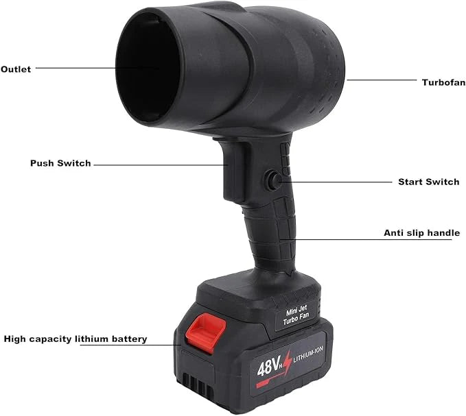 48V – Compact Lithium Turbo Jet Blower