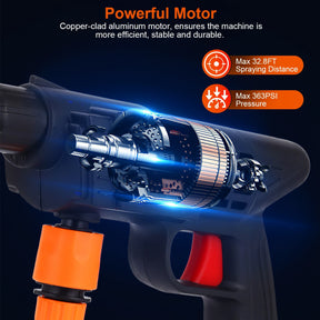 Portable Car Washing Machine Household Wireless Lithium Battery Car Washing Gun
